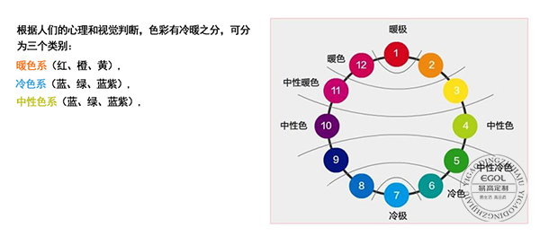 不會(huì)家居色彩搭配？看這里！全屋定制家居