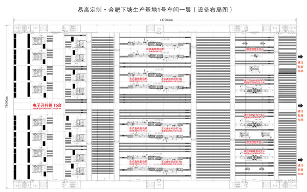 易高定制家居&豪邁再簽3100萬元設(shè)備！